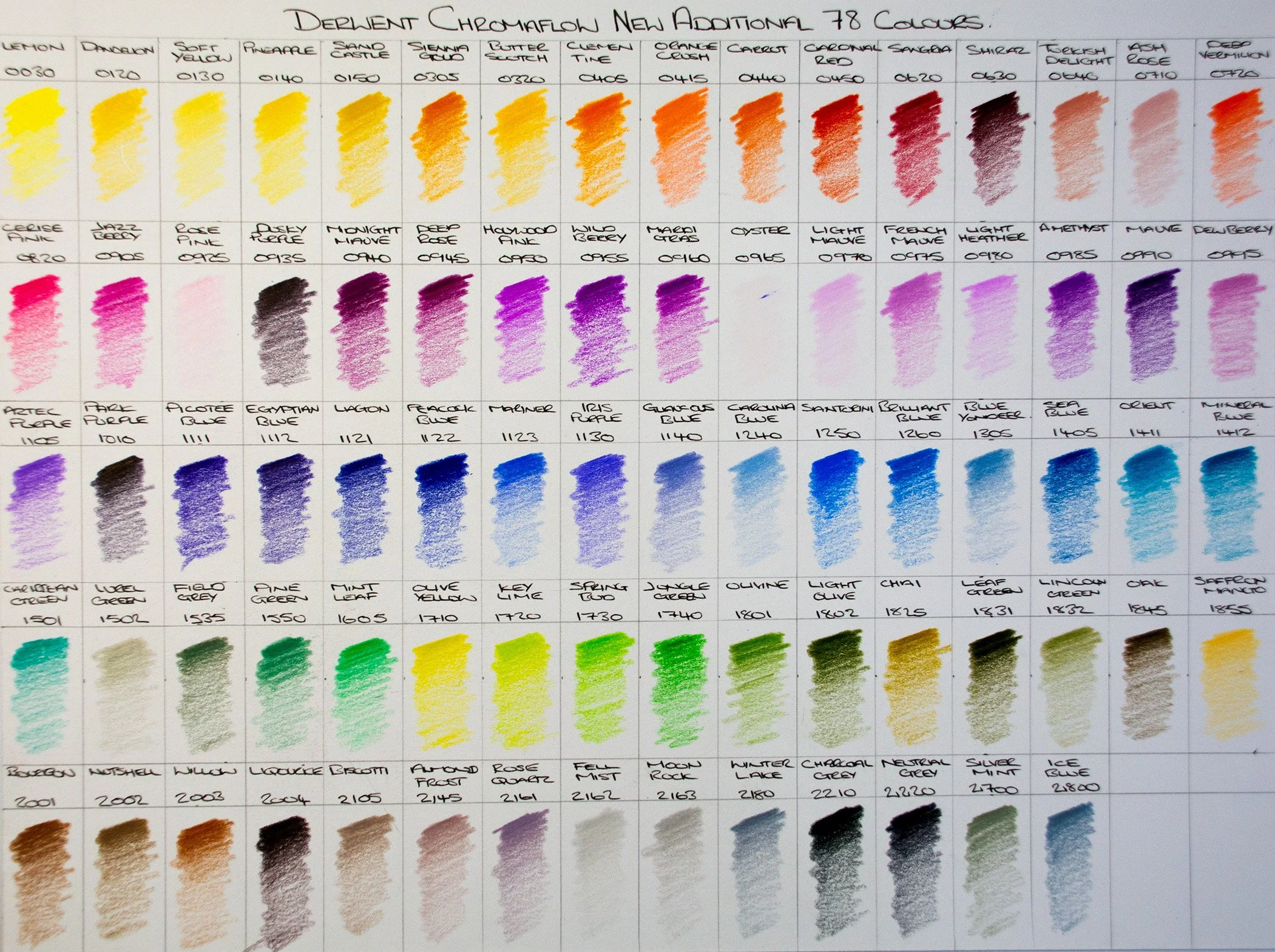 New Derwent Chromaflow 150 Set Of Coloured Pencils — The Art Gear